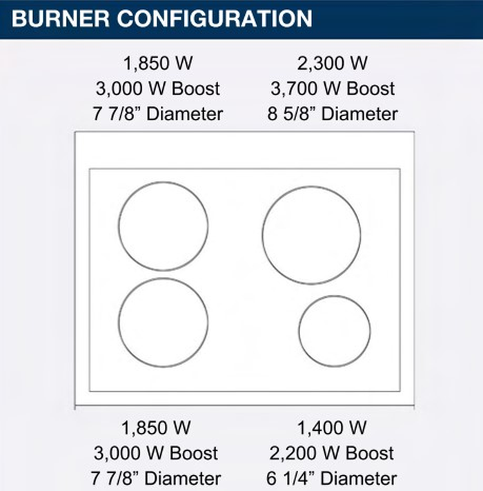 BlueStar BSIR30WCPLT 30 Inch Culinary Series Induction Range