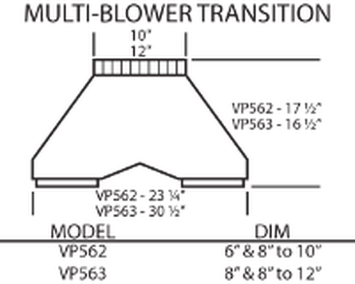 Vent-A-Hood VP563 HVAC Kit EP Multi-Blower Transition 12 Inch Round Duct for Wall Mount Range Hoods