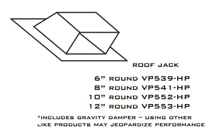 Vent-A-Hood VP541HP HVAC Kit VP541-HP 8 inch Round Roof Cap - Over 4/ 12 Pitch