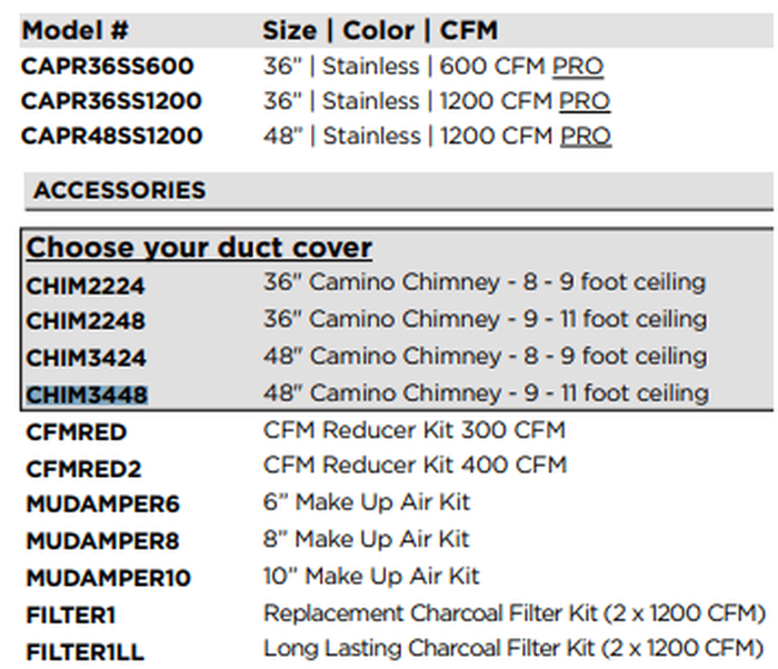 Faber CHIM2248 Camino Chimney 22" W by 24 to 48" tall