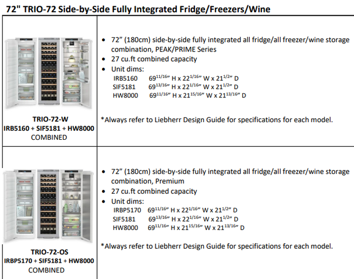 Liebherr TRIO-72-W 72 inch side by side Refrigeration Panel Ready Includes freezer SIF5181 Wine Fridge HW8000 and all fridge IRB5160 