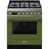 Smeg CPF30UGGOG Discontinued no longer available