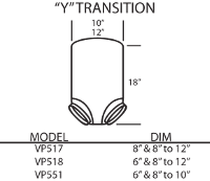 Vent-A-Hood VP551 HVAC Kit VP551 Y Transition - 6 inch & 8 inch to 10 inch