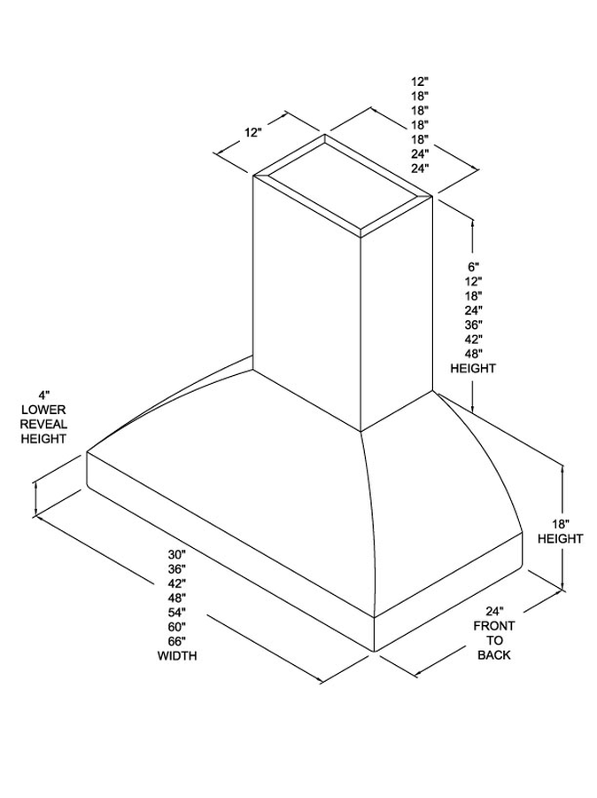 Wall Mount Hood LARE54SS Custom Blower CFM 54in -Prizer Hoods ...