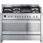 Smeg A3XU6 Range Replacement Parts