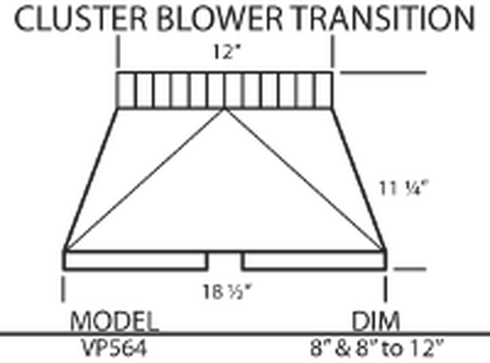 Vent-A-Hood VP564 HVAC Kit Cluster Blower Transition