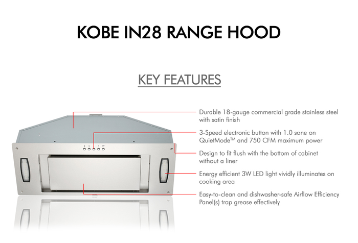 Kobe IN2830SQPXX 30 Inch Cabinet Insert Hood 750 CFM