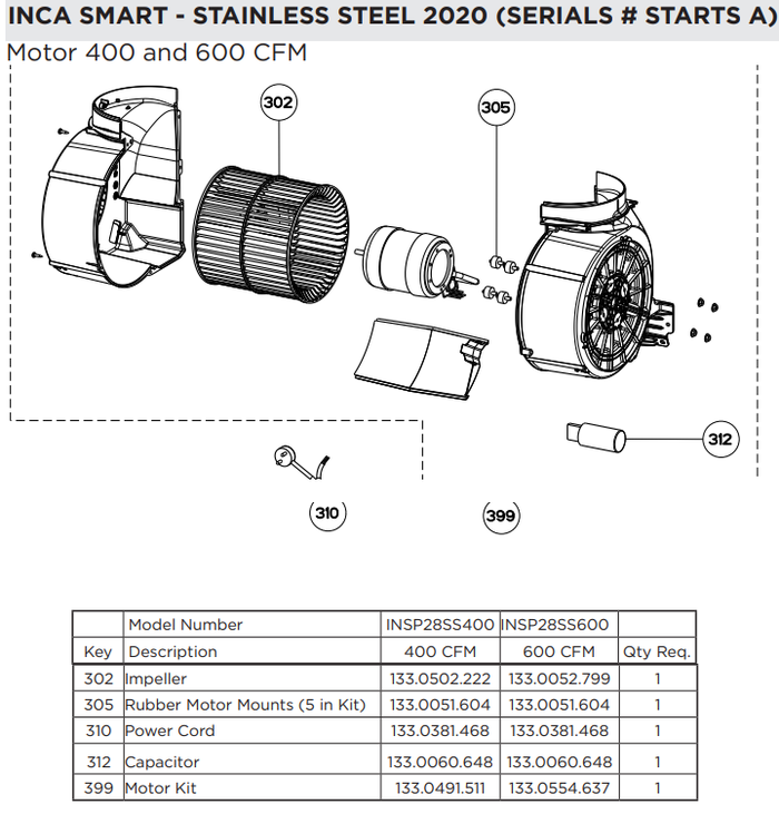 Faber 133.0554.637 Blower Motor 600 CFM for SSV Series Inca In-light Inca HC Classica Plus Stilo Dama Isola Faber Hoods