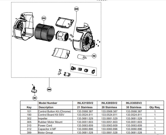 Faber 133.0681.528 Blower Motor Motor Group SSV 600 CFM for Inca Lux Dama Stilo Glass Stratus Isola