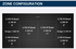 BlueStar BSPIR486ZWCCPLT 48 Inch Platinum Series Induction Range