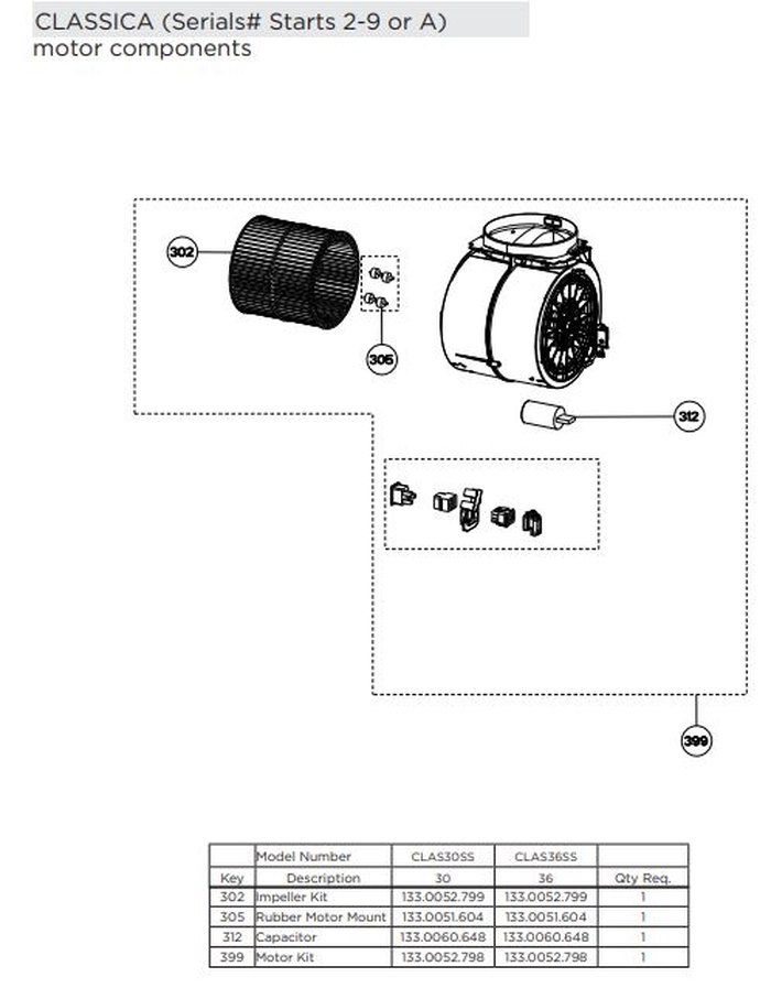 Faber Classica-parts Misc Hood Parts Replacement parts for Classica Hoods