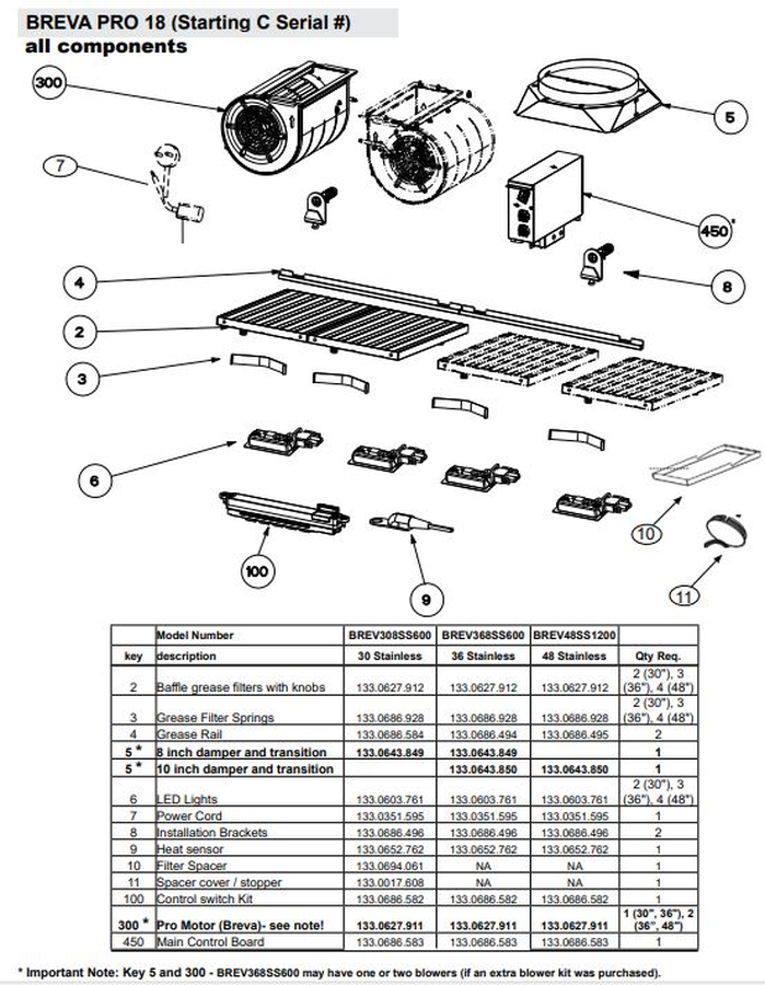 Faber BrevaPro18-Parts Misc Hood Parts Replacement parts for Breva Pro 18 Hoods