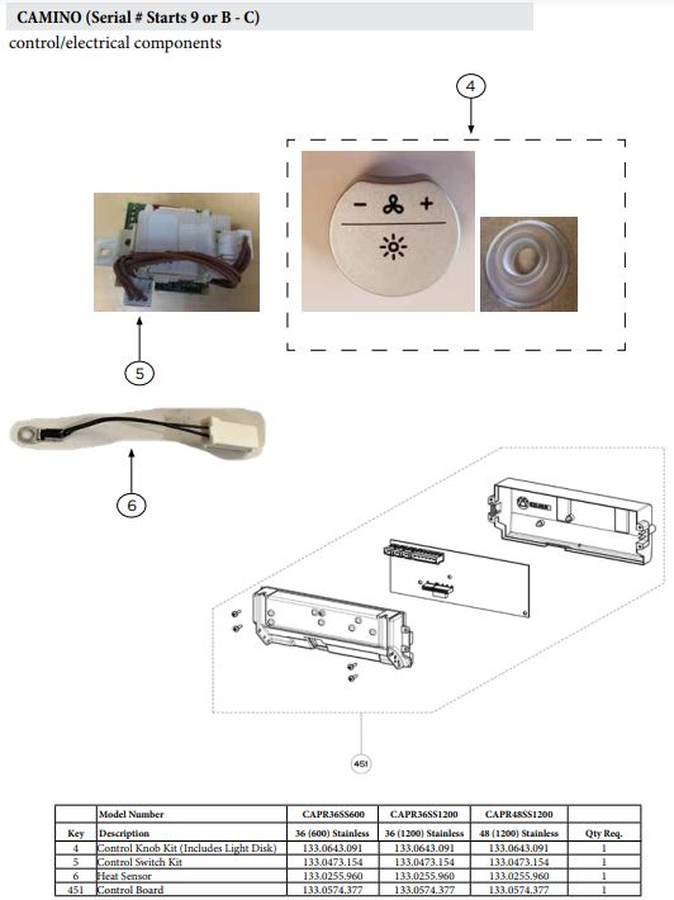 Faber CaminoPro-parts Misc Hood Parts Replacement Camino Pro parts